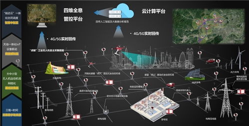 云圣智能攜新型電力運維系統亮相亞太電協大會，以AI技術“電”亮數字能源新未來